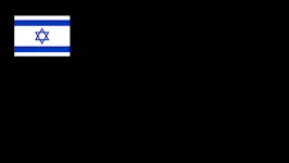 Wir beten für Israel
